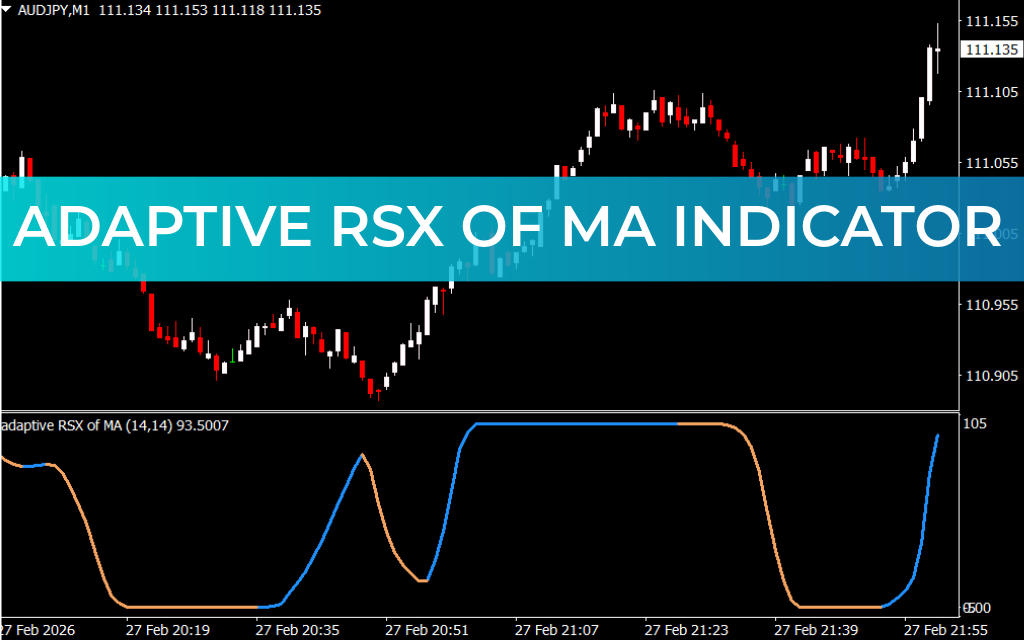 Adaptive RSX of MA Indicator