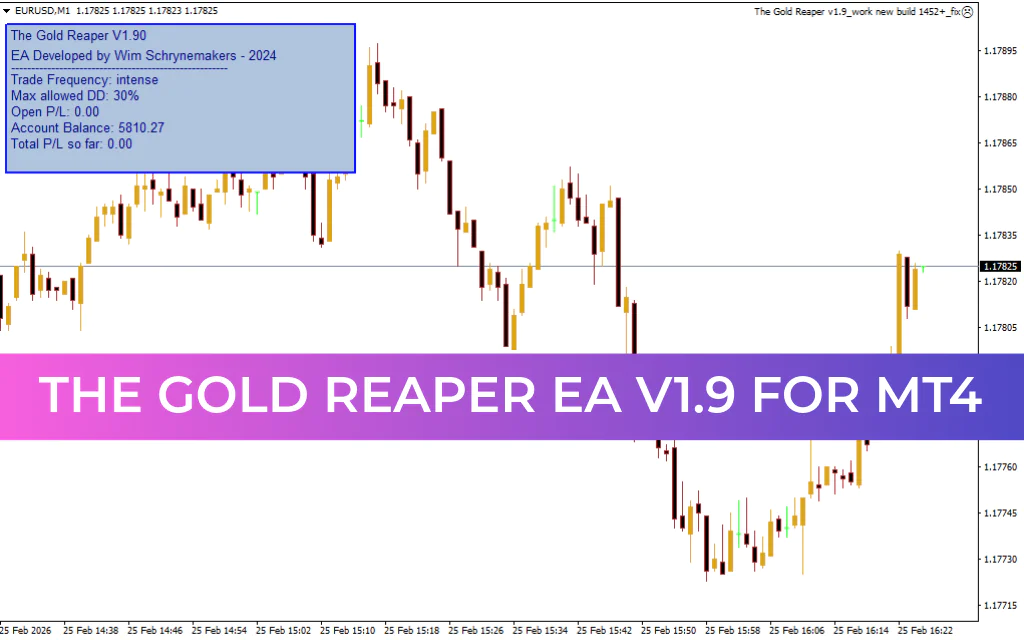 The Gold Reaper EA v1.9 MT4