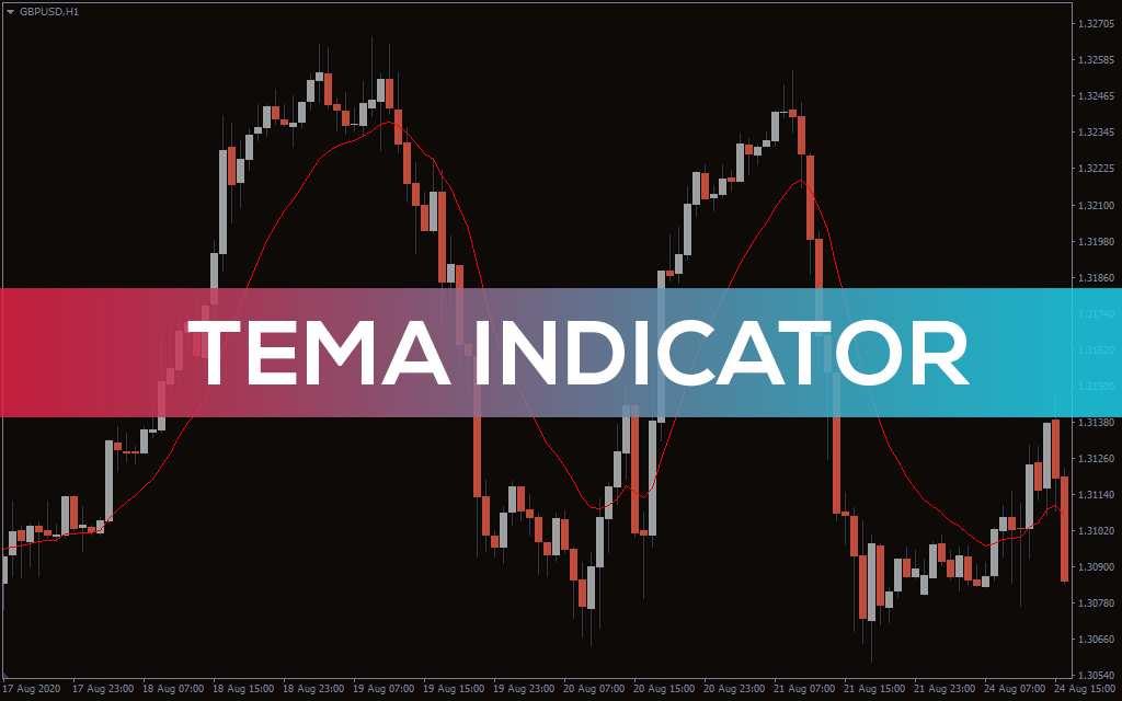 Tema-indicator for mt4