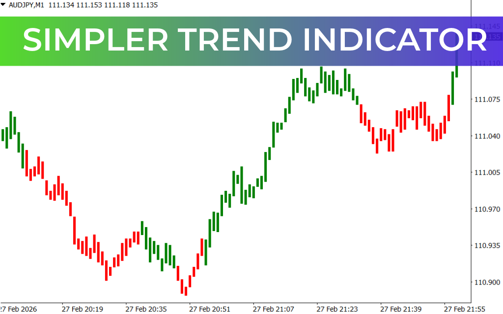 Simpler Trend Indicator
