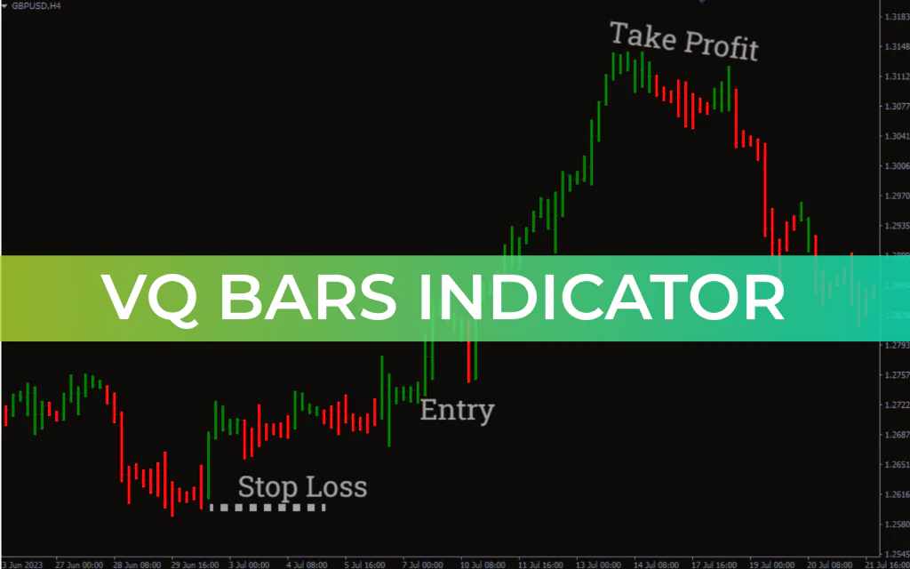 VQ Bars Indicator