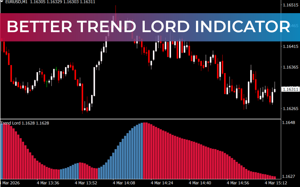 Better Trend Lord Indicator