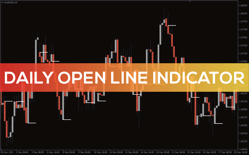 Daily-open-line-indicator for mt4
