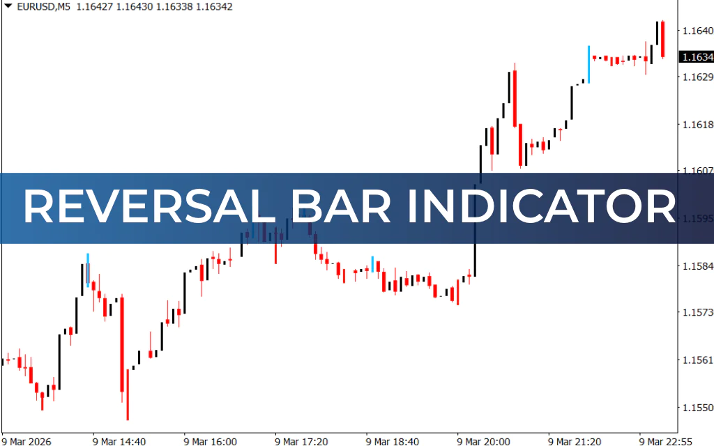 Reversal Bar Indicator