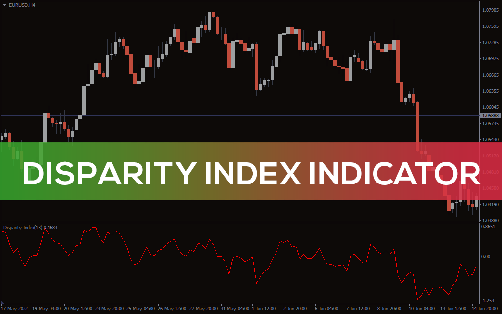 Disparity-index-indicator for mt4