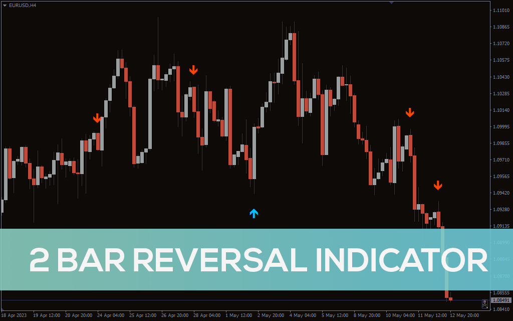 2-bar-reversal-indicator for mt4