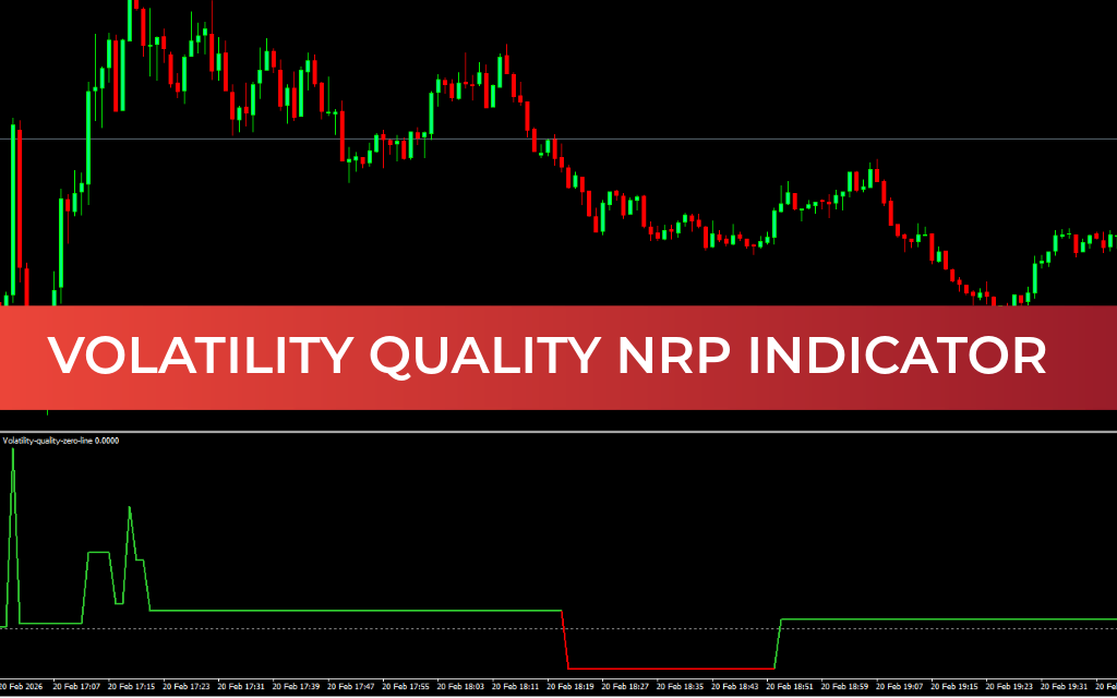 Volatility Quality Indicator NRP