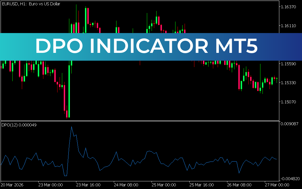 DPO Indicator for MT5