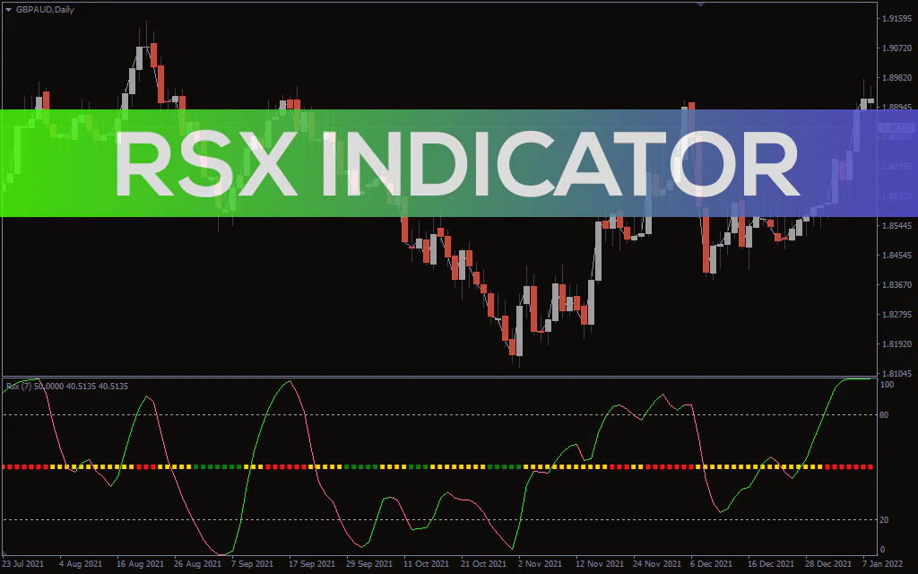 Rsx-indicator for mt4