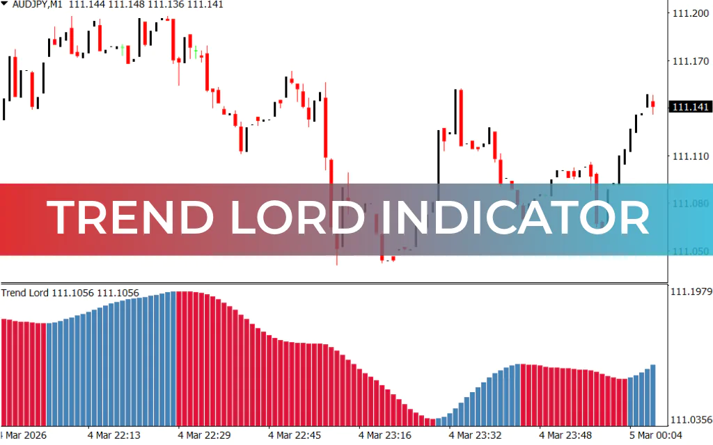 Trend Lord Indicator