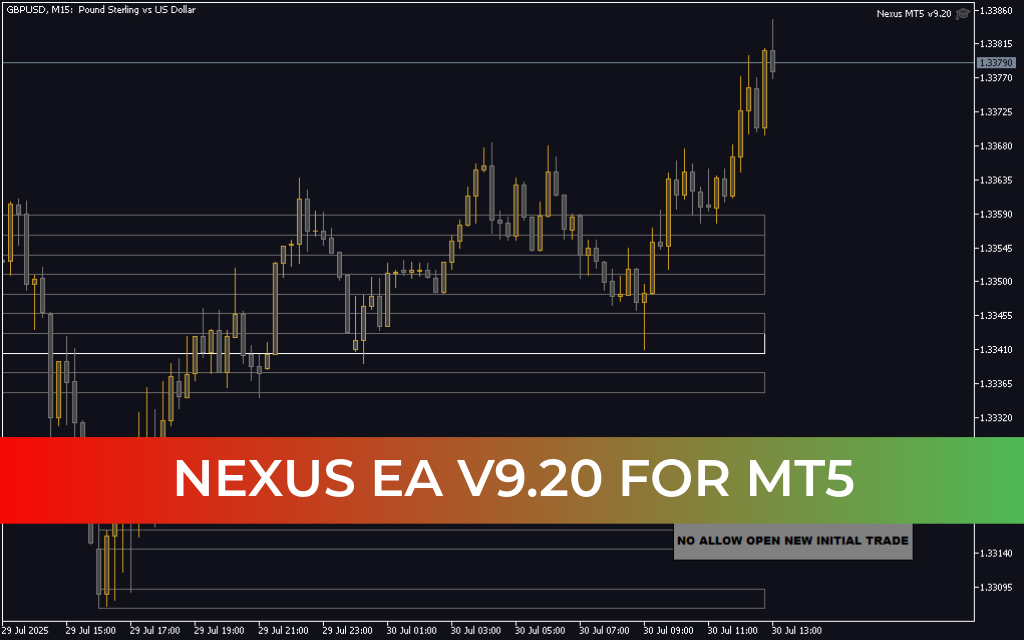 Nexus EA V9.20 MT5