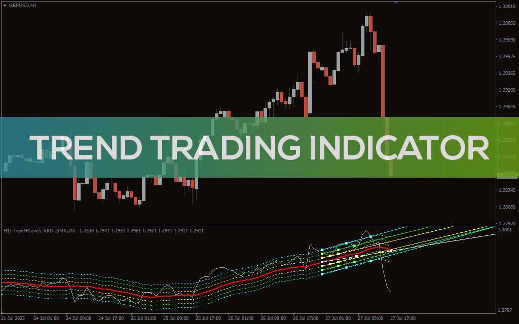 Trend-trading-indicator for mt4