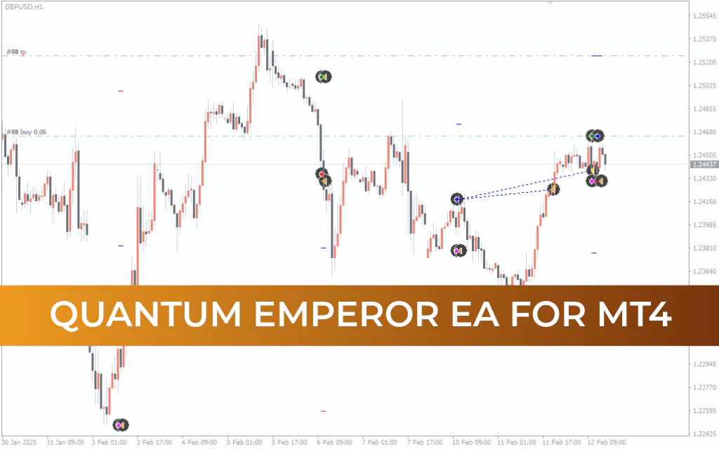 Quantum Emperor EA MT4