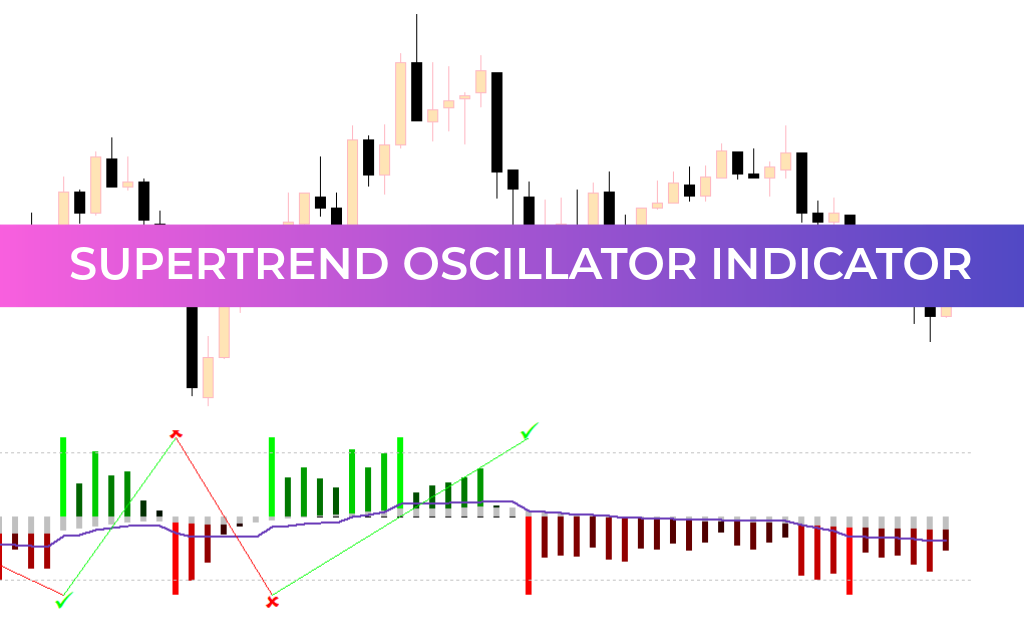 SuperTrend Oscillator Indicator For Mt5