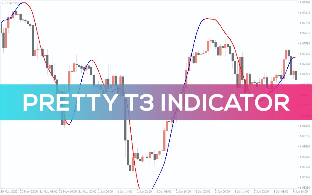 Pretty-t3-indicator for mt4