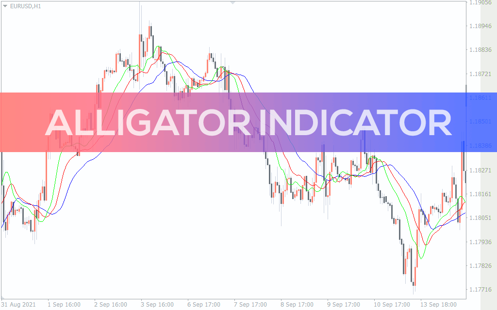 Alligator-indicator for mt4
