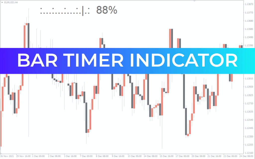 Bar Timer Indicator