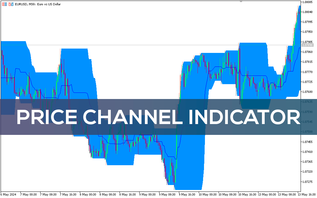 Best-price-channel-indicator-mt5