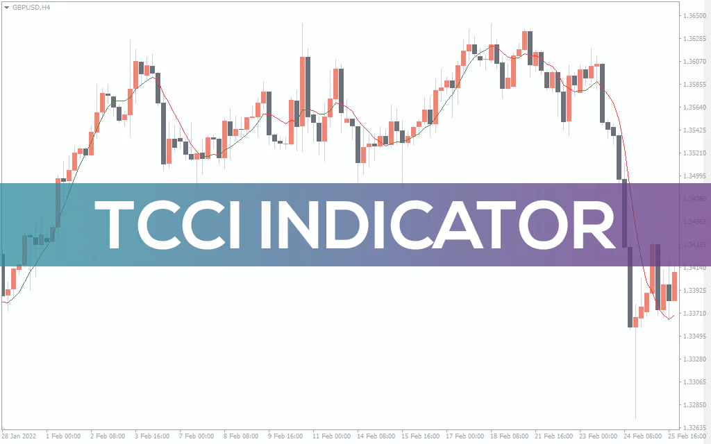 Tcci-indicator for mt4