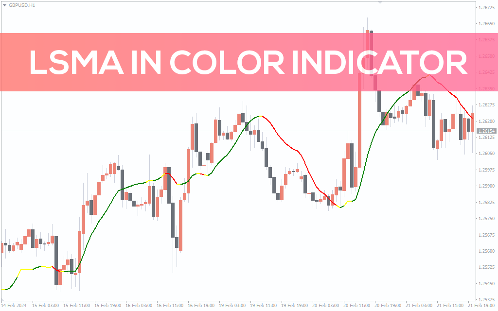 Lsma-in-color-indicator for mt4