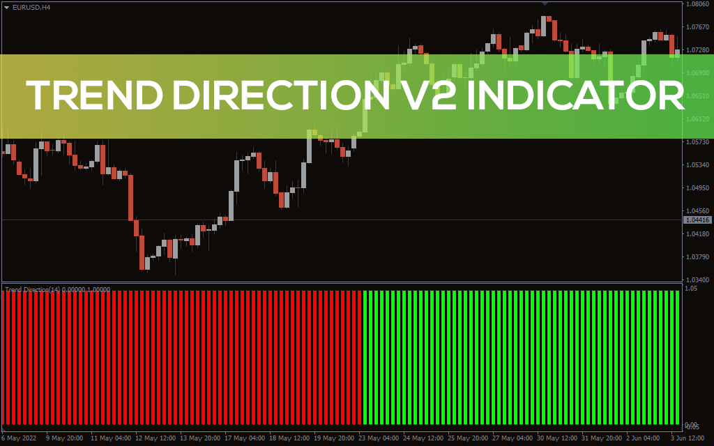 Trend-direction-indicator-v2 for mt4