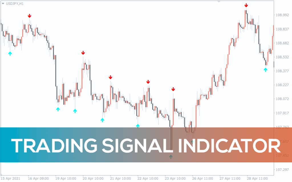 Trading-signals-indicator for mt4
