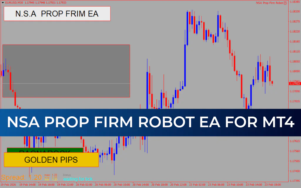 NSA Prop Firm Robot EA MT4