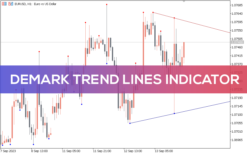 Demark-trend-lines-indicator-for-mt5