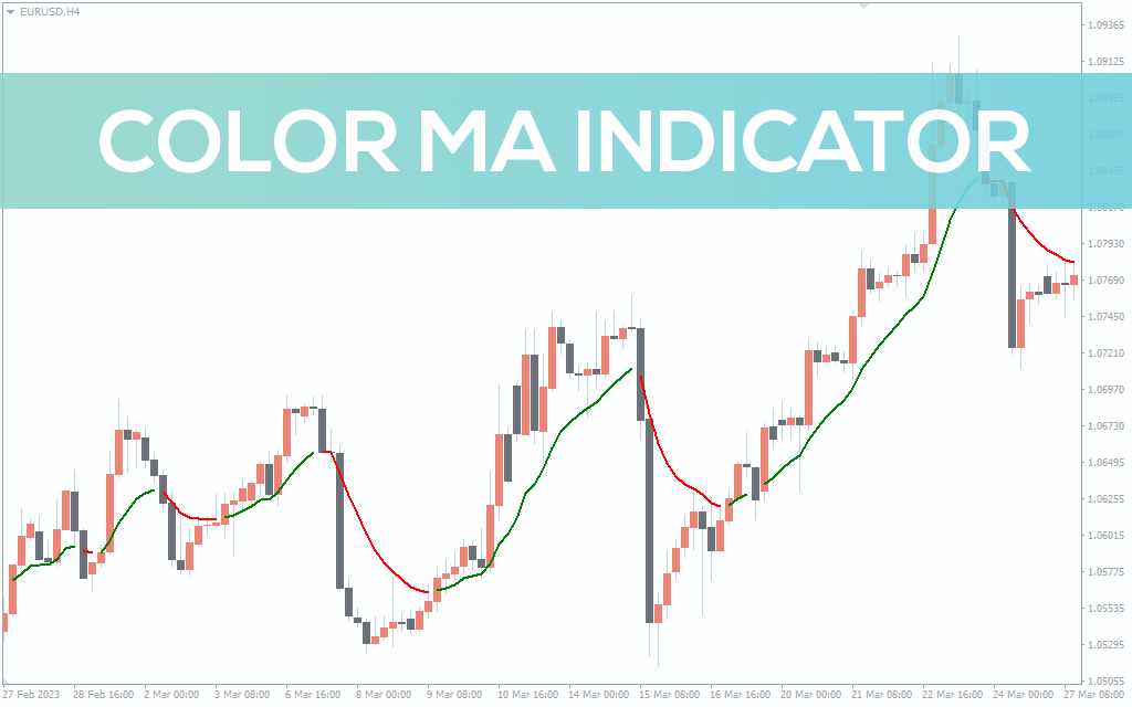 Color-ma-indicator for mt4