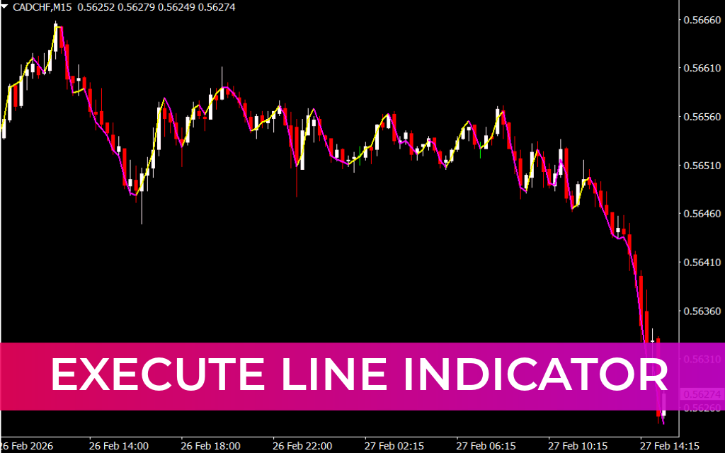 Execute Line Indicator
