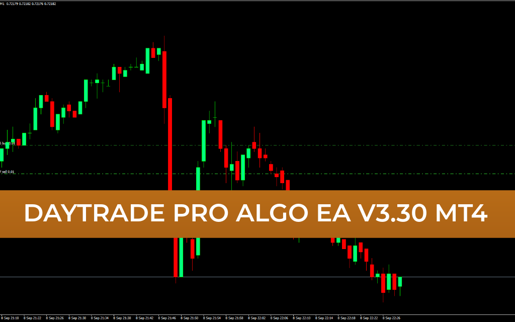DAYTRADE PRO ALGO EA V3.30 MT4