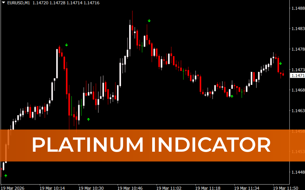 Platinum Indicator