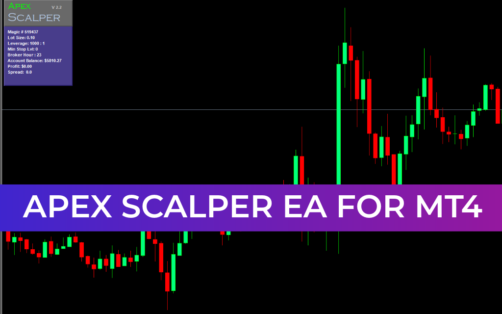 Apex Scalper EA MT4