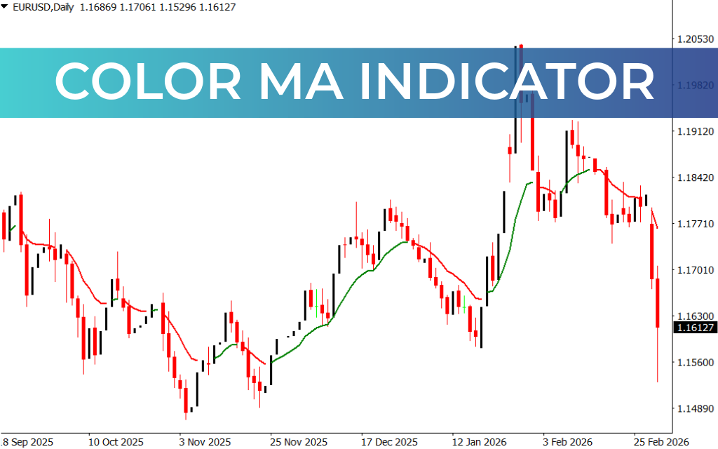 Color MA Indicator