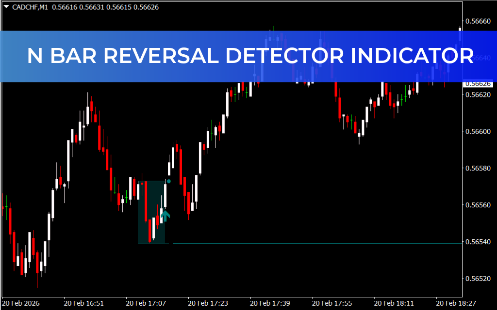 N Bar Reversal Detector Indicator