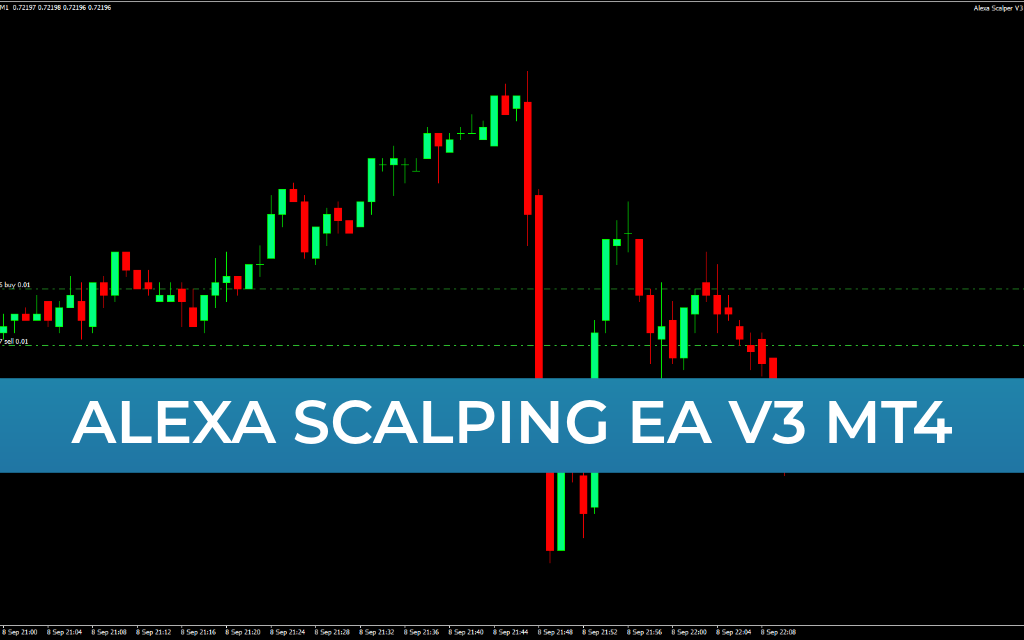 ALEXA SCALPING EA V3 MT4