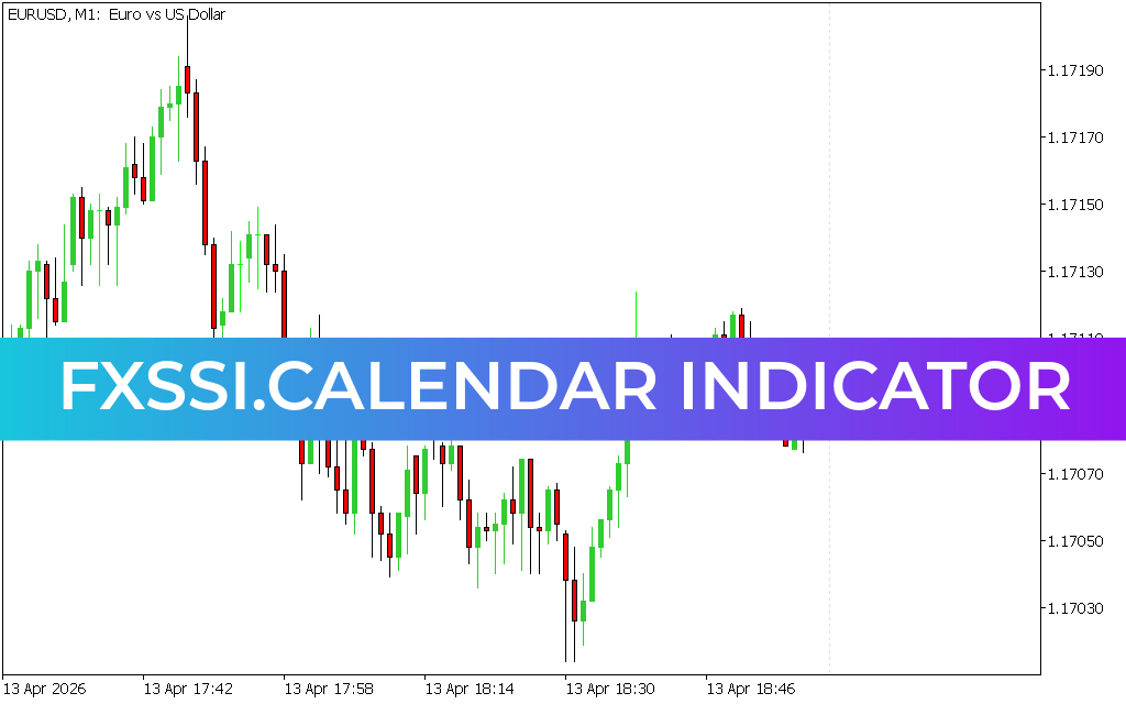 FXSSI.Calendar Indicator MT5