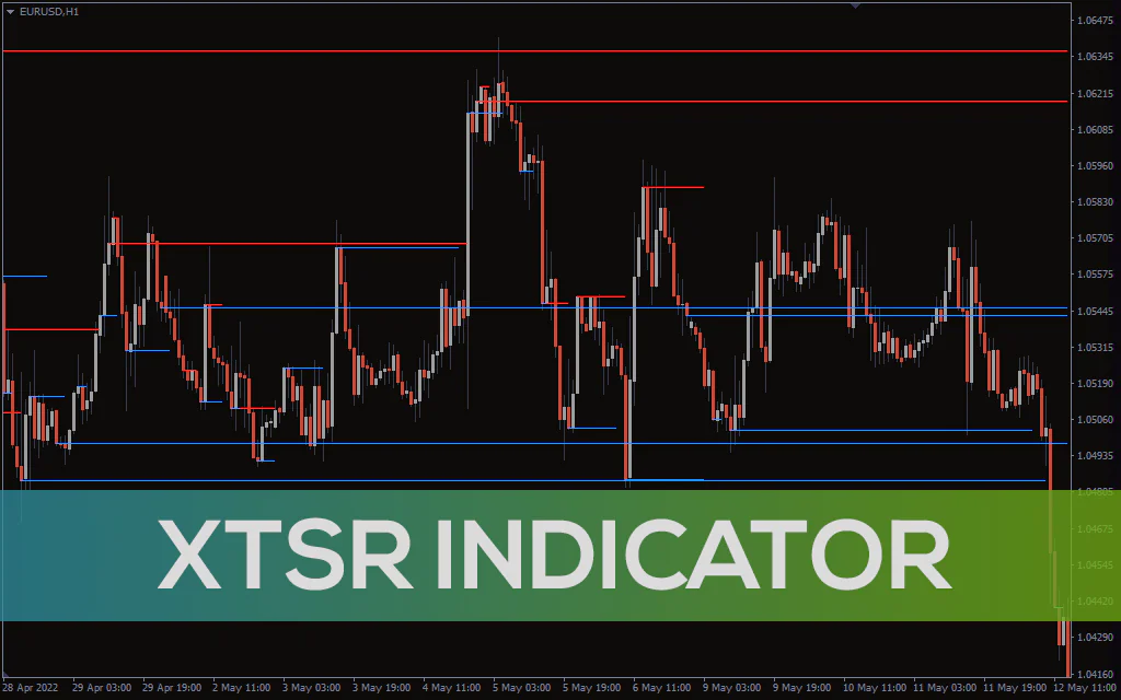 Xtsr Indicator For MT4