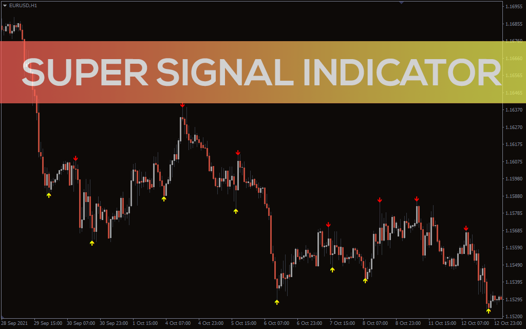 Super-signal-indicator for mt4