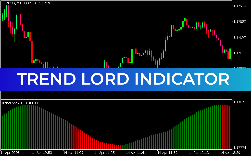 Trend Lord Indicator MT5
