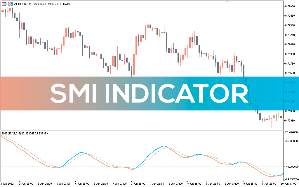 Smi-indicator-mt5
