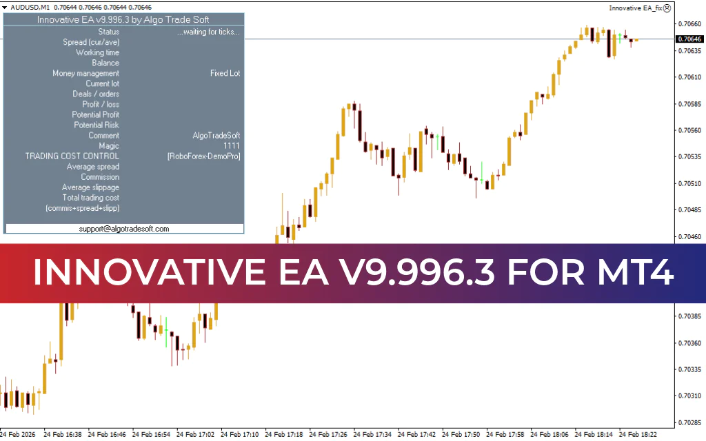 Innovative EA V9.996.3 MT4