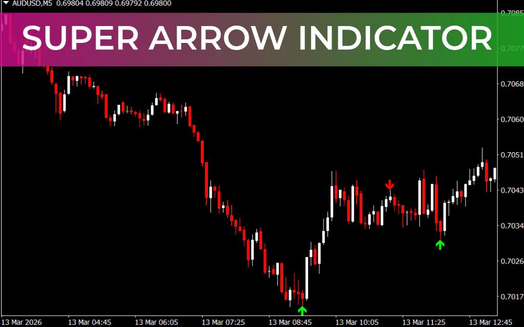 Super Arrow Indicator