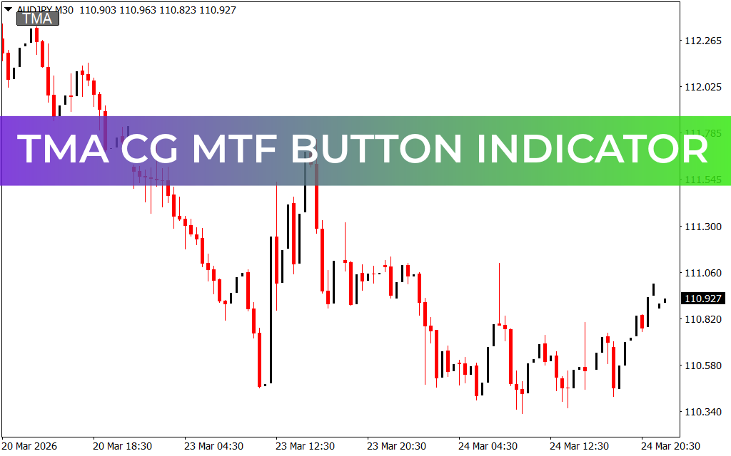 TMA CG MTF Button Indicator