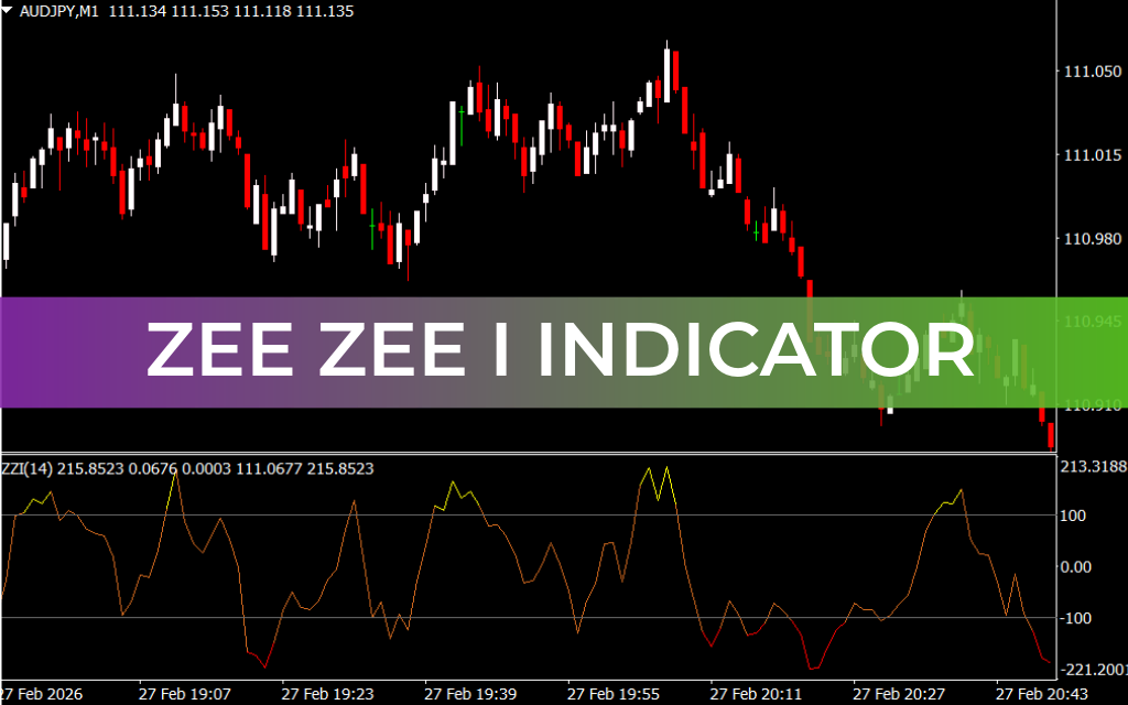Zee Zee I Indicator