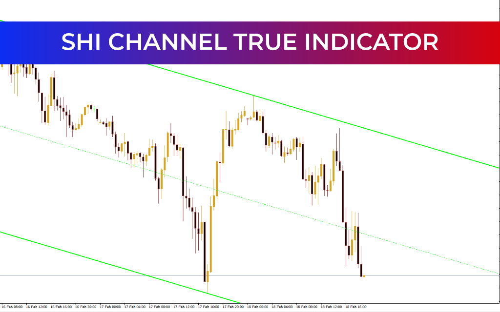 SHI Channel true Indicator