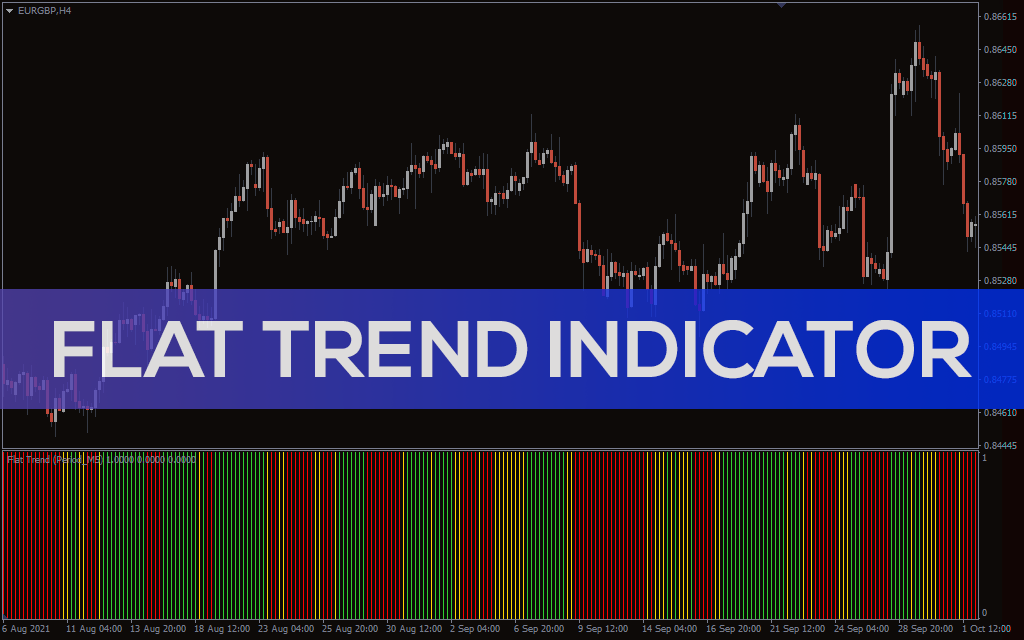 Flat-trend-indicator for mt4