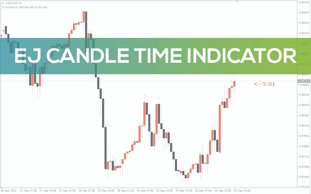 Ej-candle-time-indicator for mt4