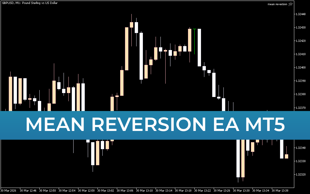 Mean Reversion EA MT5