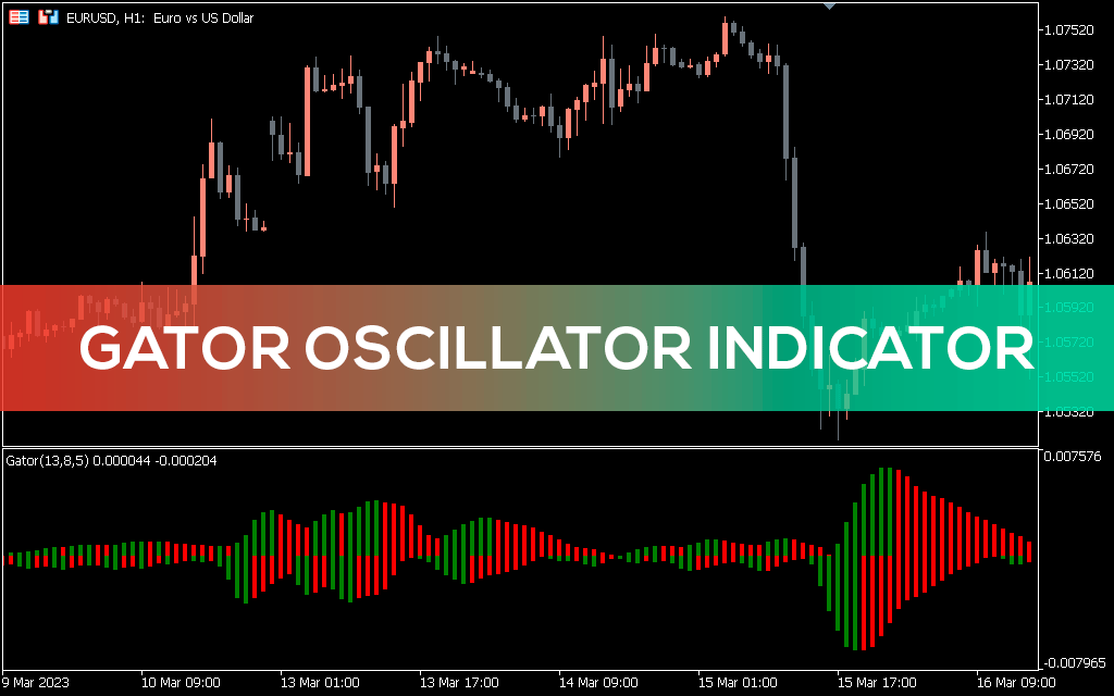 Gator-oscillator-indicator-mt5